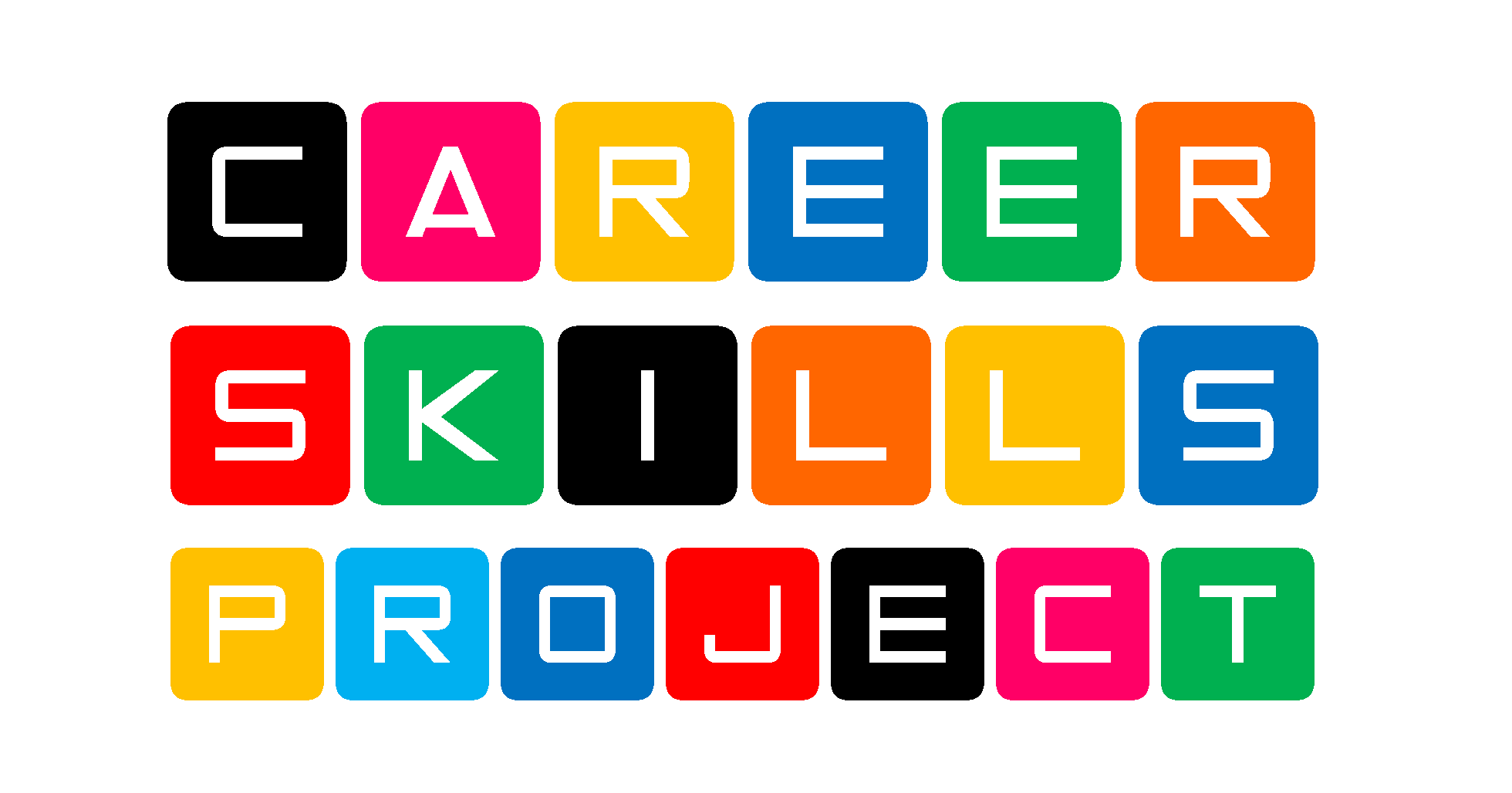  career skills 